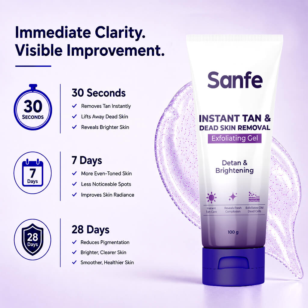 Sanfe Body Exfoliating Gel for Smooth Radiant Skin